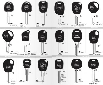 Malkara Oto Anahtarcı